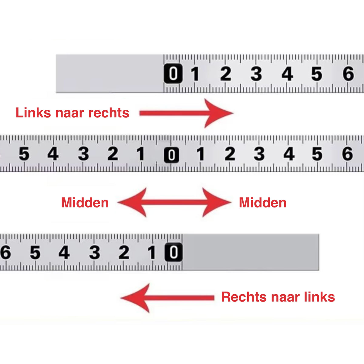 Maßband selbstklebend 0–200 cm | Edelstahl